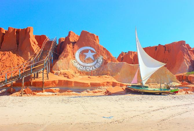 About Canoa Quebrada