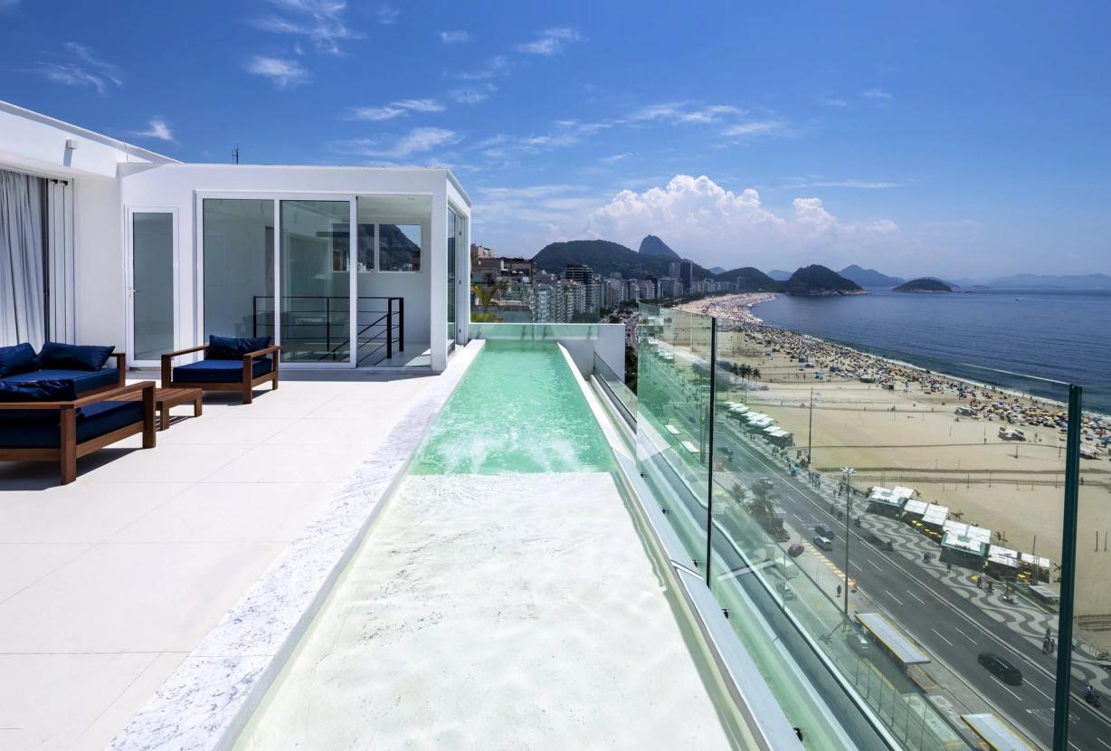 Rio064 - Luxurious Penthouse in Copacabana