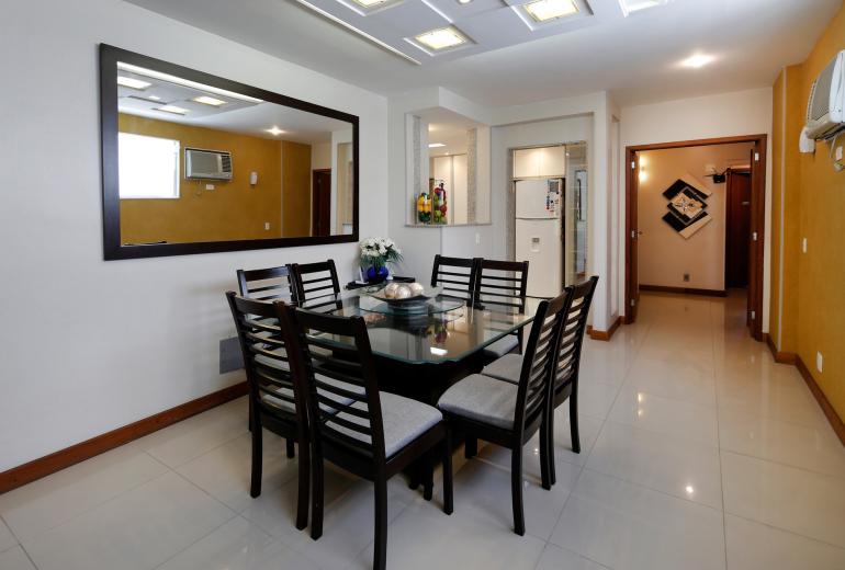 Rio602 - Penthouse en Copacabana